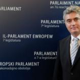 Ni le kriza odgovorna za visoko nezaposlenost med mladimi